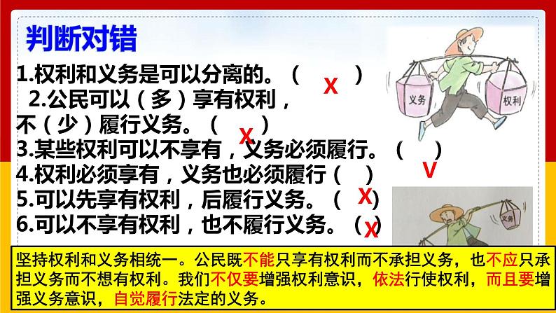 部编版道德与法治八年级下册 4.1公民基本义务 课件（14张ppt 内嵌视频）第4页