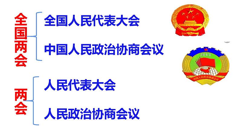 部编版道德与法治八年级下册 5.3基本政治制度 课件 （18张幻灯片）03