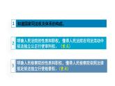部编版道德与法治八年级下册 6.5国家司法机关 课件（22张PPT）