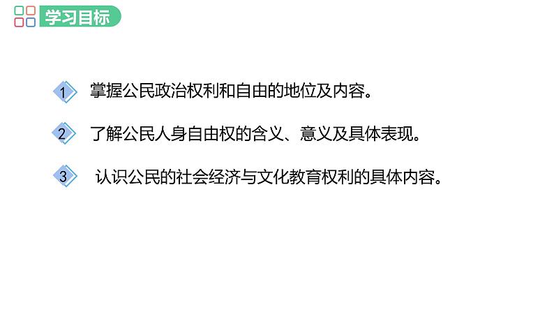 部编版道德与法治八年级下册 第一课时  公民基本权利课件PPT02