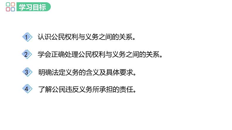 部编版道德与法治八年级下册 第二课时  依法履行义务课件PPT02