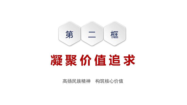 部编版道德与法治九年级上册5.2 凝聚价值追求 课件第1页