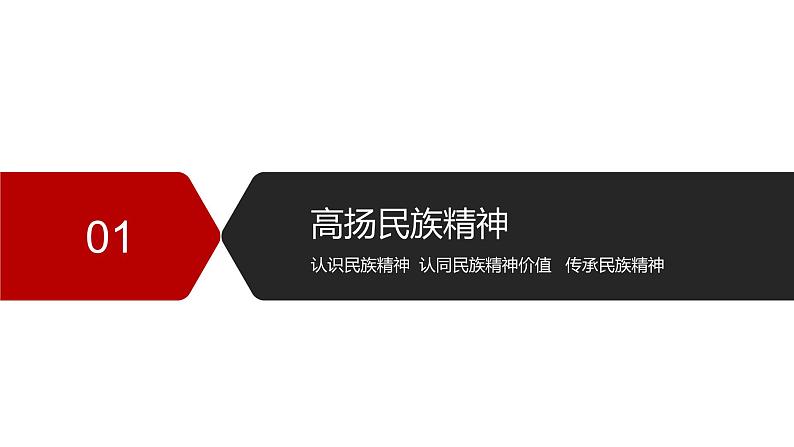 部编版道德与法治九年级上册5.2 凝聚价值追求 课件第2页