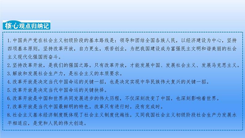 第一课  踏上强国之路  复习课件（共17张PPT）03