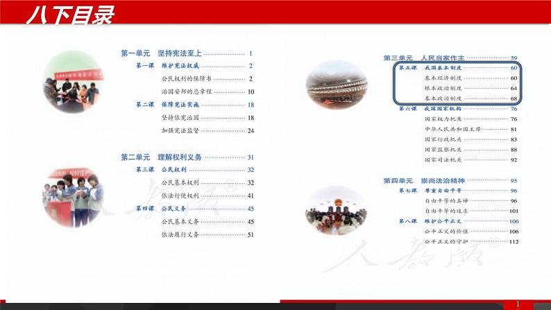 部编版八年级下册道德与法制---第五课复习课件第1页