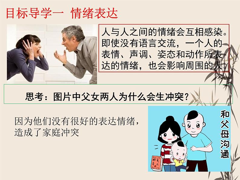 2021-2022学年部编版道德与法治七年级下 4.2 情绪的管理用课件（共计52张PPT）第6页