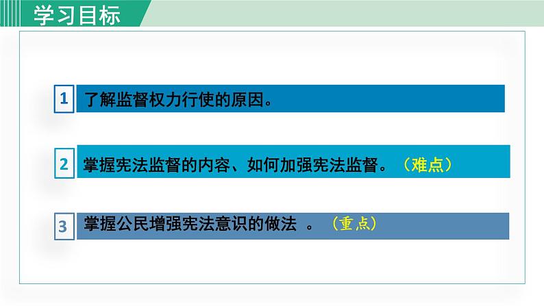 人教版八年级道法下册 2.2加强宪法监督 课件03