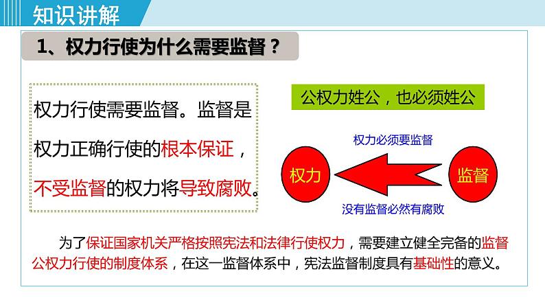 人教版八年级道法下册 2.2加强宪法监督 课件06