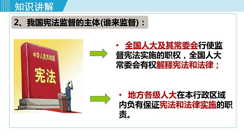 人教版八年级道法下册 2.2加强宪法监督 课件07