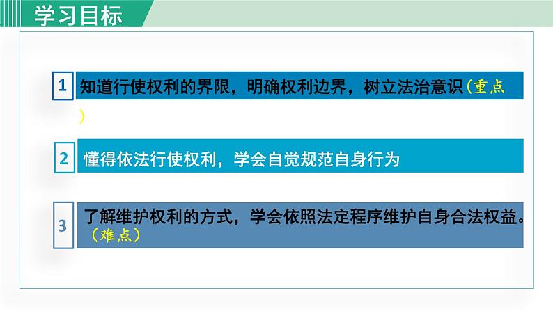 人教版八年级道法下册 3.2依法行使权利 课件04