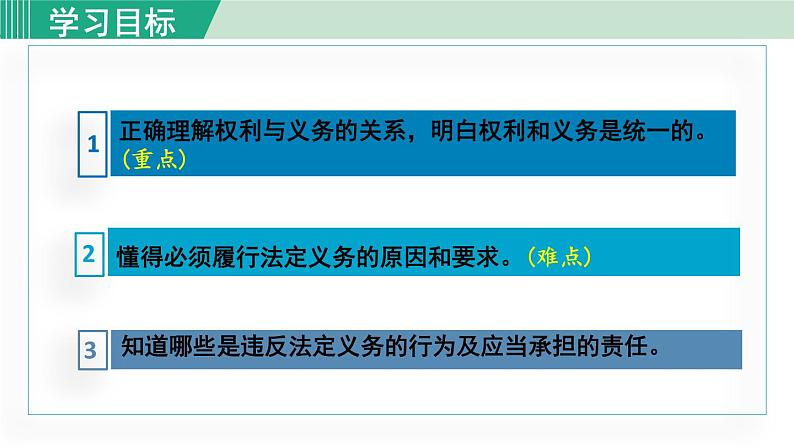 人教版八年级道法下册 4.2依法履行义务 课件03