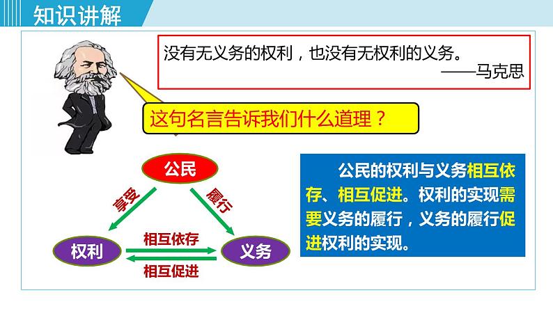 人教版八年级道法下册 4.2依法履行义务 课件05