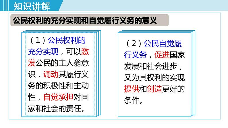 人教版八年级道法下册 4.2依法履行义务 课件06