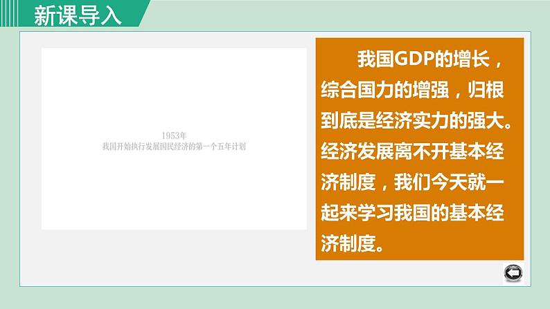 人教版八年级道法下册 5.3 基本经济制度 课件01