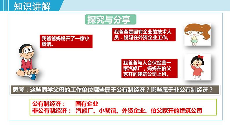 人教版八年级道法下册 5.3 基本经济制度 课件05