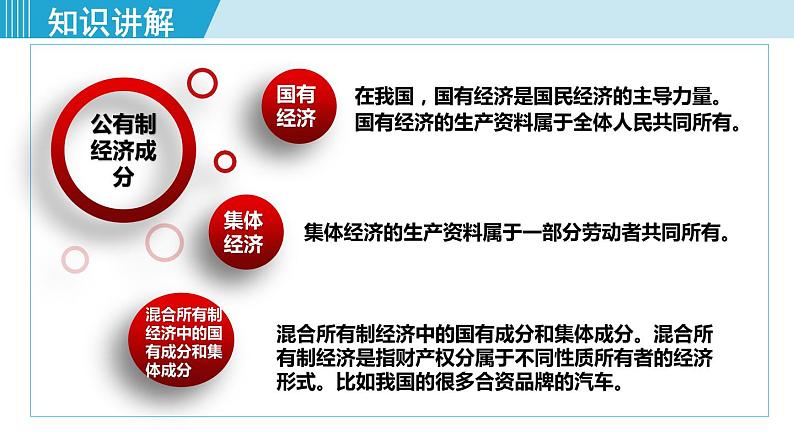 人教版八年级道法下册 5.3 基本经济制度 课件08