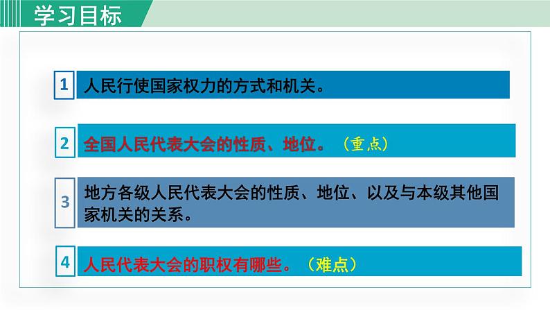 人教版八年级道法下册 6.1国家权力机关 课件第3页