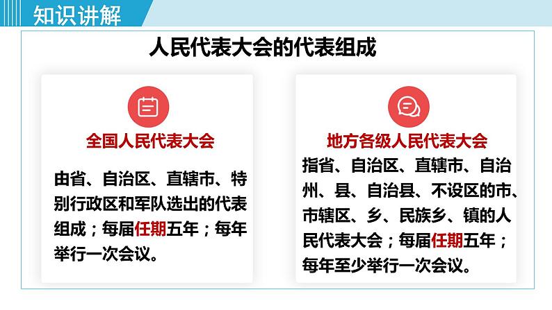 人教版八年级道法下册 6.1国家权力机关 课件第6页