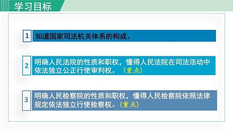 人教版八年级道法下册 6.5国家司法机关 课件第3页