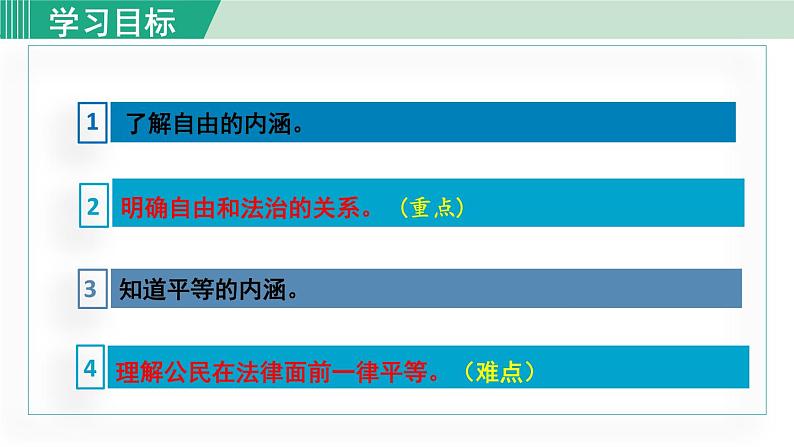 人教版八年级道法下册 7.1自由平等的真谛 课件03