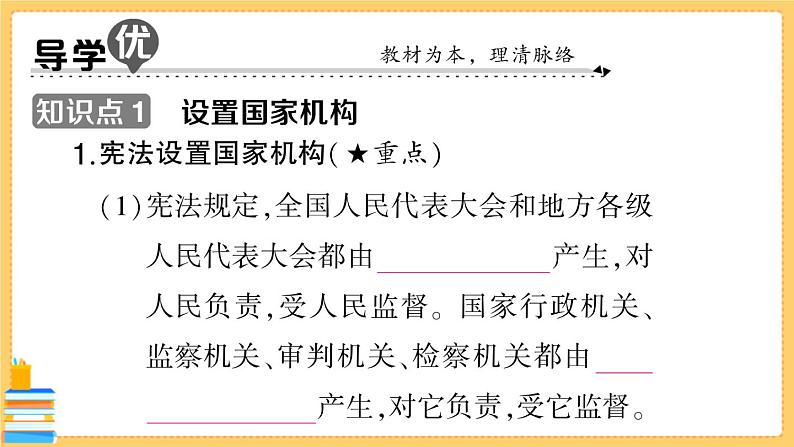 道德与法治八下 1.1.2 治国安邦的总章程 习题课件PPT02