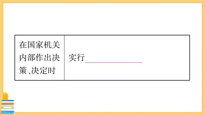 道德与法治八下 1.1.2 治国安邦的总章程 习题课件PPT07