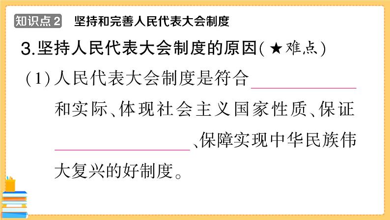 道德与法治八下 第一单元知识总结 习题课件PPT05