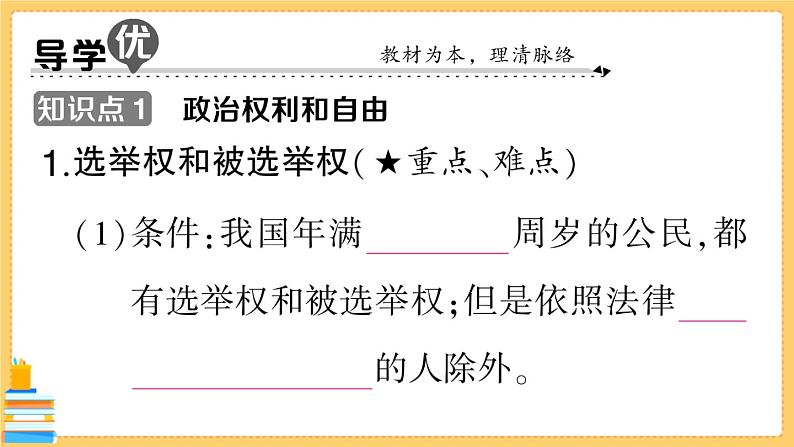 道德与法治八下 2.3.1 公民基本权利 习题课件PPT02