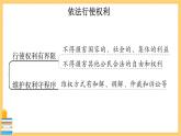 道德与法治八下 第二单元知识总结 习题课件PPT