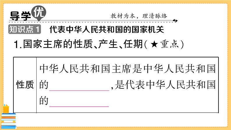 道德与法治八下 3.6.2 中华人民共和国主席 习题课件PPT第2页