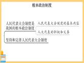 道德与法治八下 第三单元知识总结 习题课件PPT