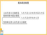 道德与法治八下 第三单元知识总结 习题课件PPT