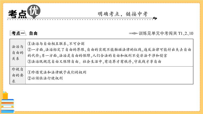 道德与法治八下 第四单元知识总结 习题课件PPT第7页