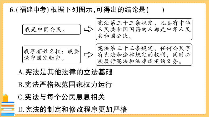 道德与法治八下 期中综合检测卷 习题课件PPT第8页