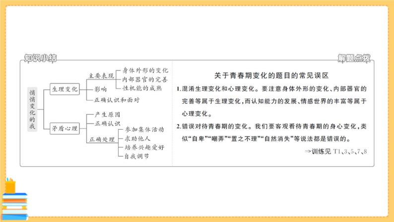 道德与法治七年级下册1.1.1 悄悄变化的我 习题课件PPT08