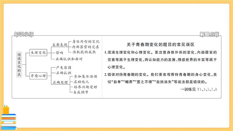 道德与法治七年级下册1.1.1 悄悄变化的我 习题课件PPT08