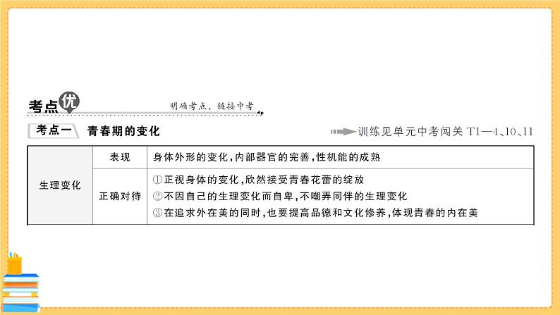 道德与法治七年级下册第一单元 青春时光 第一单元知识总结 习题课件PPT05