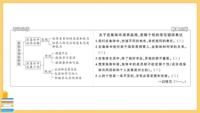 道德与法治七年级下册3.6.2 集体生活成就我 习题课件PPT08