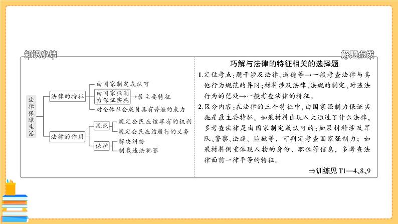 道德与法治七年级下册4.9.2 法律保障生活 习题课件PPT08