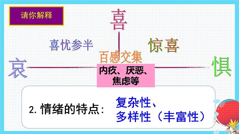 人教版道德与法治七年级下册 4.1 青春的情绪 课件第4页