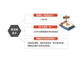 2.1坚持依宪治国课件2021-2022学年部编版道德与法治八年级下册