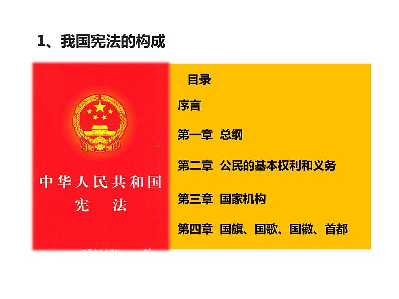 2.1坚持依宪治国课件2021-2022学年部编版道德与法治八年级下册第8页