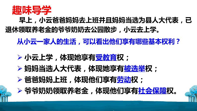 3.1公民基本权利课件2021-2022学年部编版道德与法治八年级下册第1页