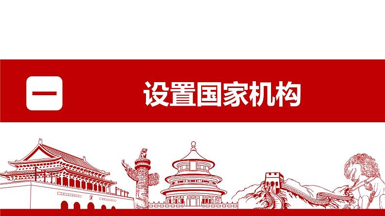 1.2治国安邦的总章程课件2021-2022学年部编版道德与法治八年级下册第7页