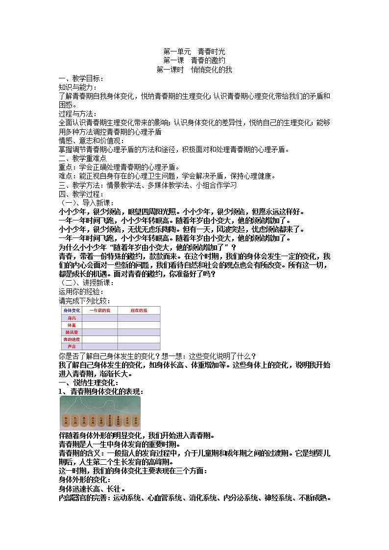 2021-2022学年部编版道德与法治七年级下册 1.1 悄悄变化的我教案第1页