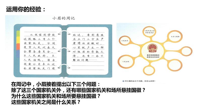 2021-2022学年部编版道德与法治八年级下册 1.2 治国安邦的总章程课件（共计32张PPT）第2页