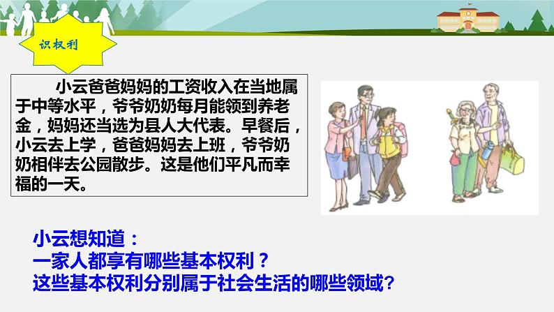 人教版道德与法治八年级下册 3.1《公民基本权利》课件04