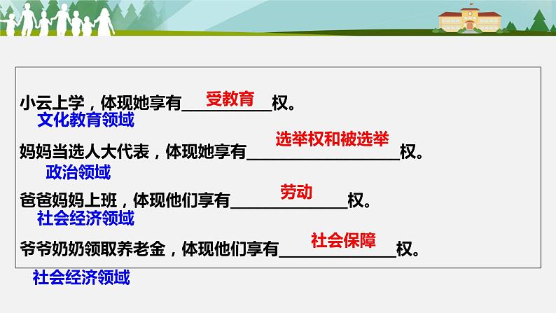 人教版道德与法治八年级下册 3.1《公民基本权利》课件05