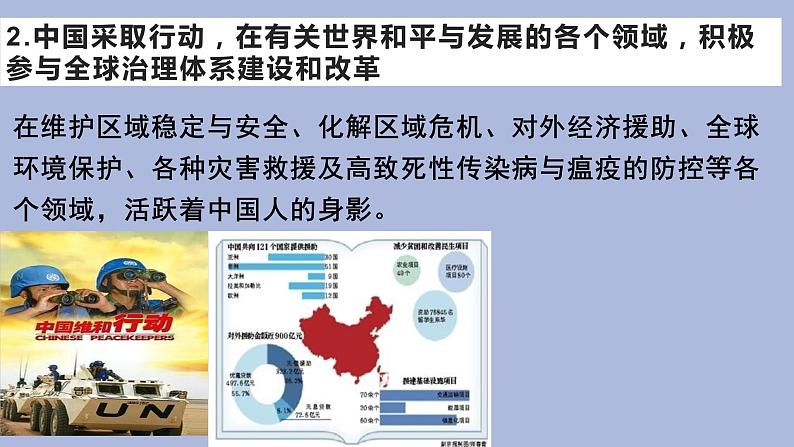 2021-2022学年部编版九年级道德与法治下册 3.1 中国担当课件（共计24张PPT）第7页