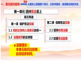 2021-2022學年部編版道德與法治八年級下冊 第二課 保障憲法實施復習課件（24張PPT）